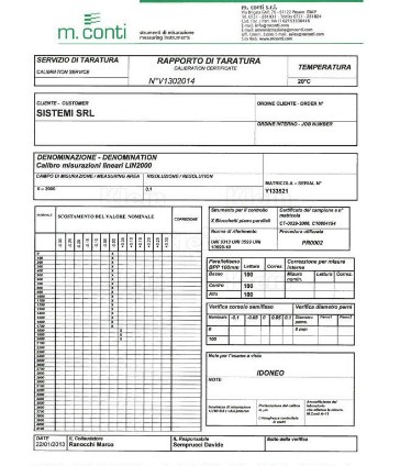 Klein CERT.1500 